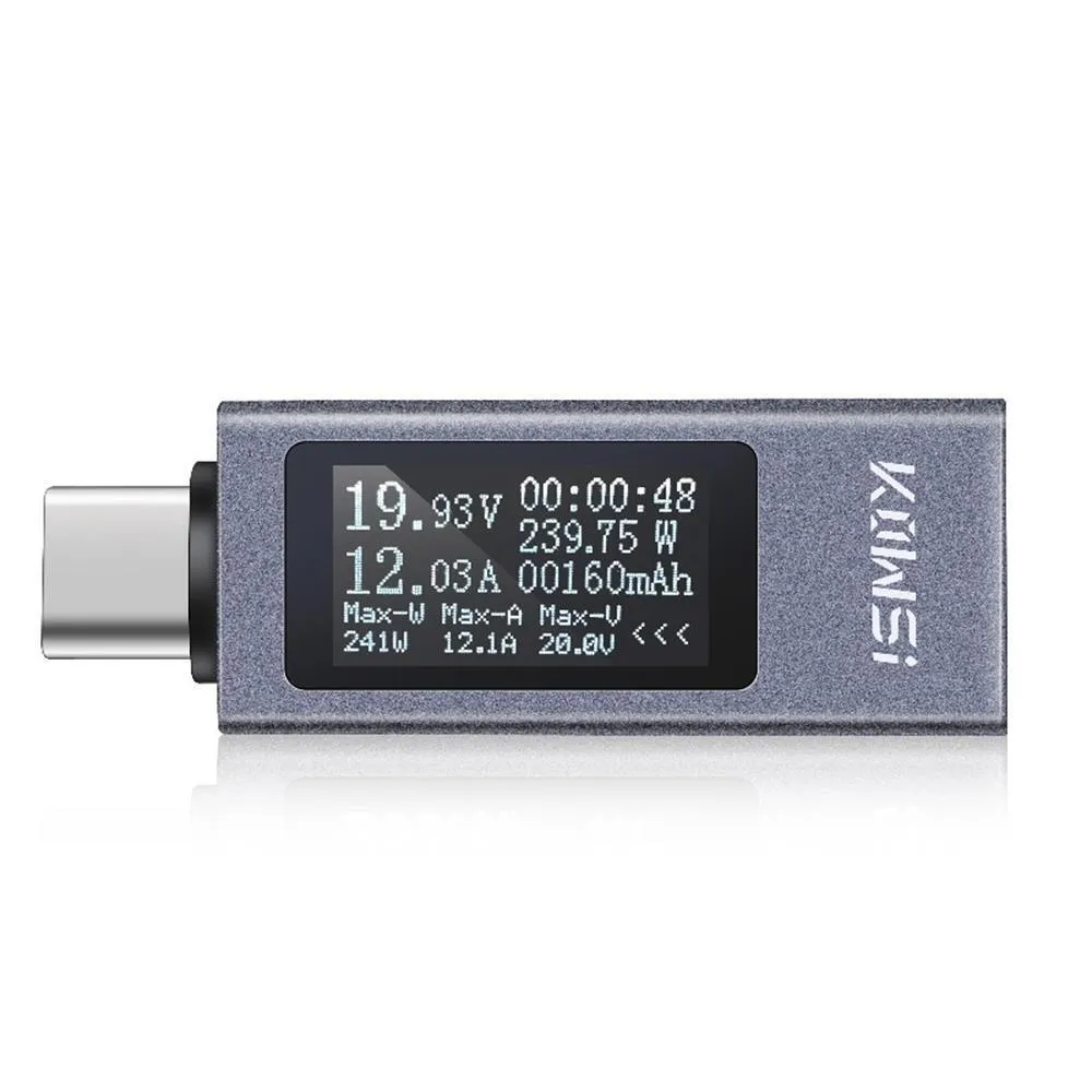 Πολυλειτουργικός Ελεγκτής USB-C