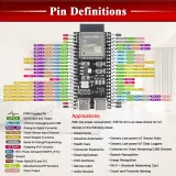 ESP32-S3 N16R8 Devboard 16MB Flash και 8MB PSRAM – 2