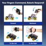 ACEBOTT Motion-Sensing Glove QD023 – Έλεγχος Ρομπότ με Χειρονομίες – 3