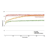 Raspberry Pi Active Cooler για Raspberry Pi 5 – 4