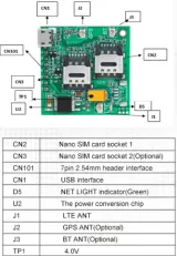 A7670 SIM 4G LTE Cat 1 και GPS module – 2