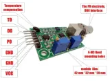 Πλακέτα/Module Ενισχυτή Αισθητήρα για Δοκιμή Τιμής PH (ph0-14) – 2