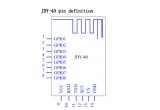 2.4Ghz JDY-40 NRF24L01 ασύρματη σειριακή μετάδοση θύρας – 3