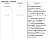 2.4Ghz JDY-40 NRF24L01 ασύρματη σειριακή μετάδοση θύρας – 4