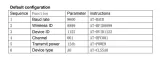 2.4Ghz JDY-40 NRF24L01 ασύρματη σειριακή μετάδοση θύρας – 5