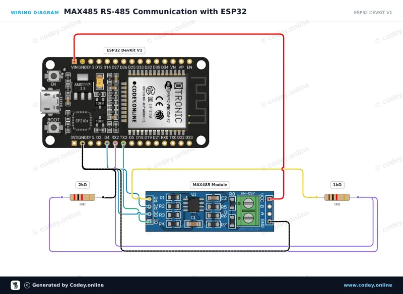 Διάγραμμα σύνδεσης: MAX485 TTL σε RS485 Μονάδα Μετατροπέα σε ένα ESP32 DevKit V1