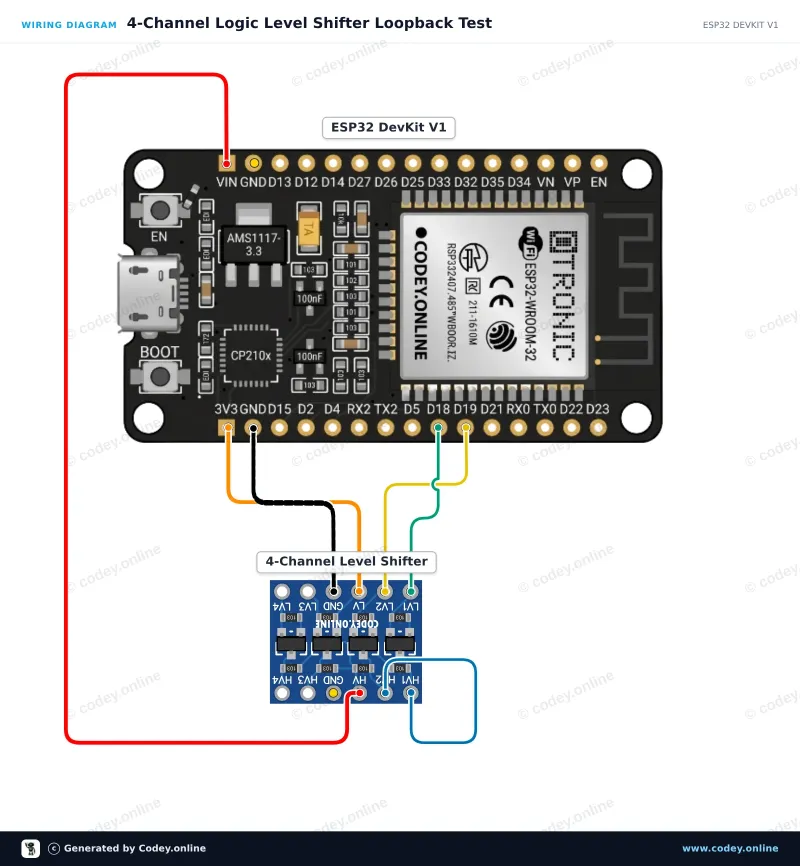 Διάγραμμα σύνδεσης: I2C-UART Αμφίδρομος Μετατροπέας Λογικών Επιπέδων 5V-3.3V 2 καναλιών σε ένα ESP32 DevKit V1