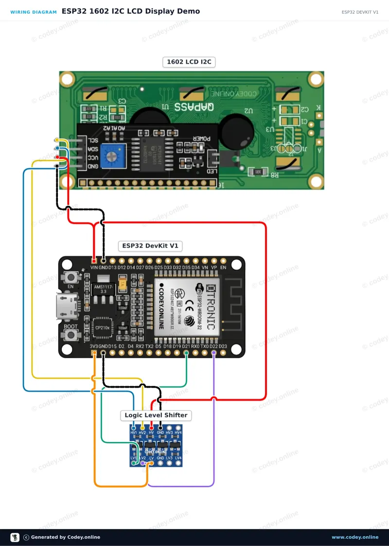 Διάγραμμα σύνδεσης: 1602 LCD  μπλε backlight με  I2C προκολλημένο σε ένα ESP32 DevKit V1