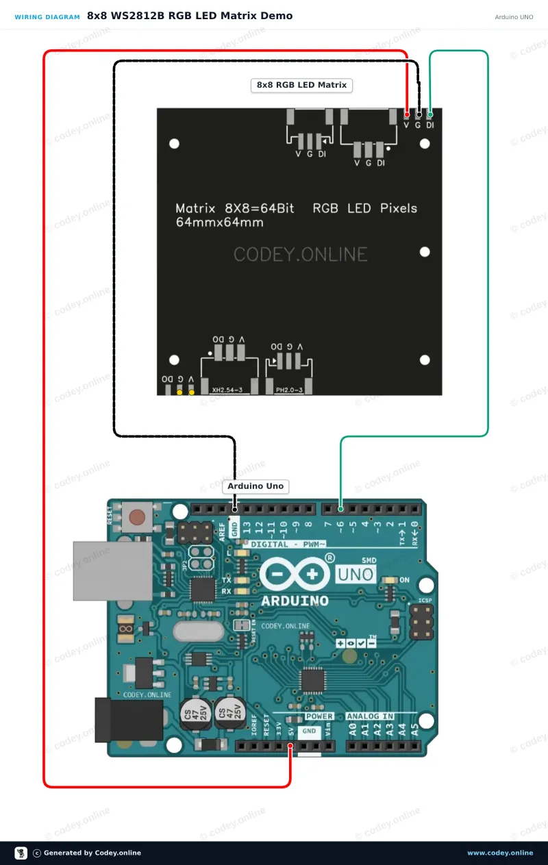 Διάγραμμα σύνδεσης: 8x8 RGB 64 LED Matrix 5V WS2812b σε ένα Arduino UNO