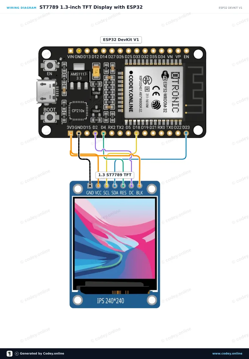 Διάγραμμα σύνδεσης: 1.3inch SPI TFT LCD Display RGB (ST7789, 3.3V) σε ένα ESP32 DevKit V1