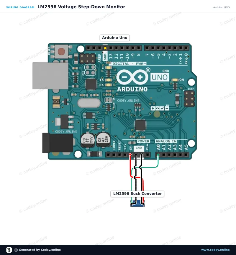 Διάγραμμα σύνδεσης: Ρυθμιζόμενο Step-down Module 4~38V 5A 96% Υψηλή Απόδοση XL4015 σε ένα Arduino UNO